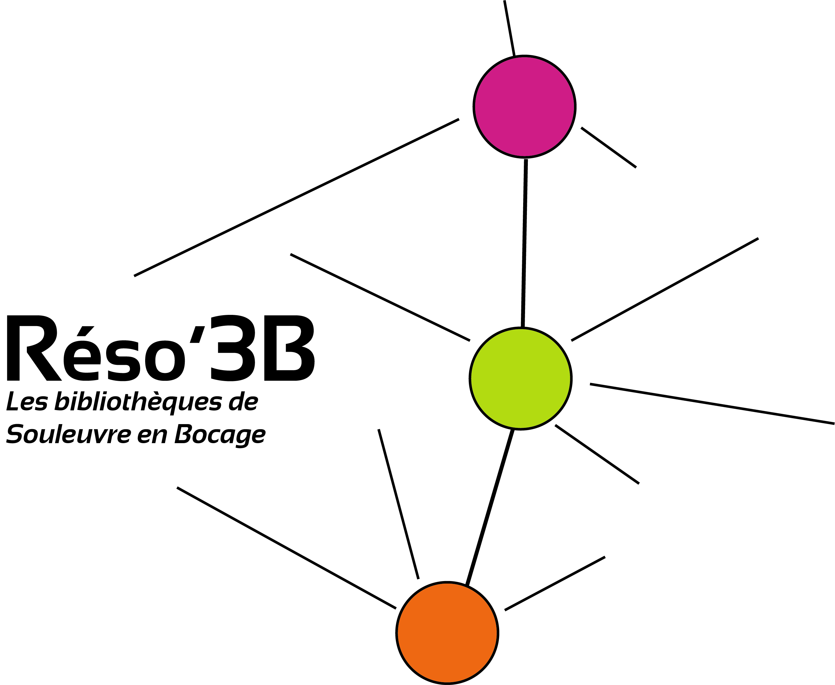 3b-retenu